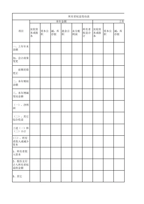 所有者权益变动表