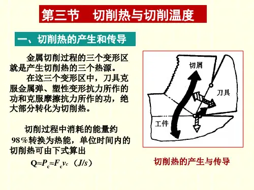 磨损