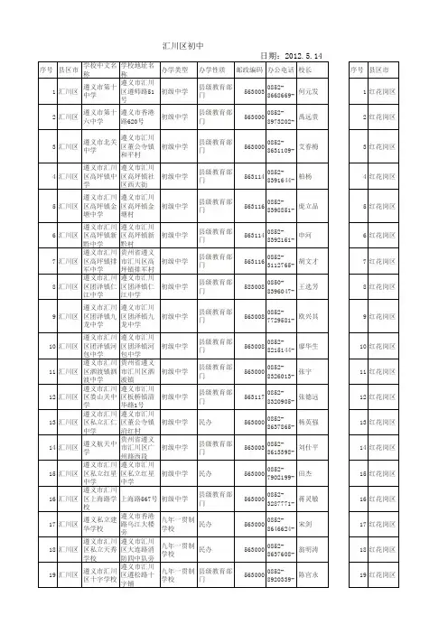 遵义市初中汇总