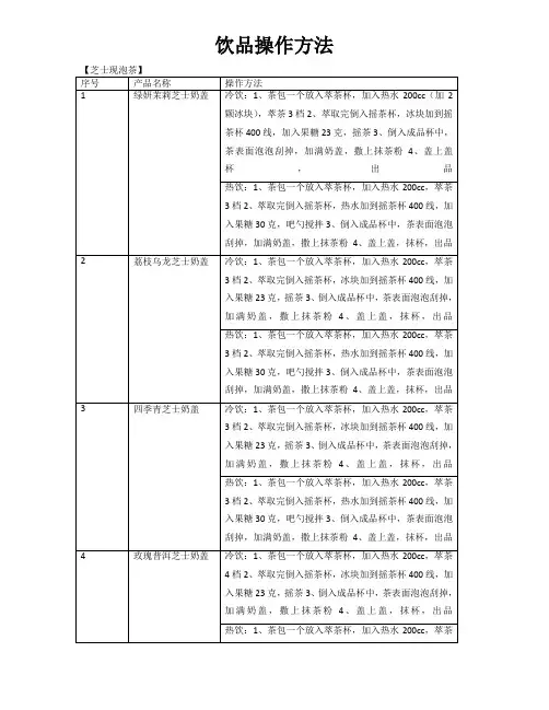 饮品操作流程