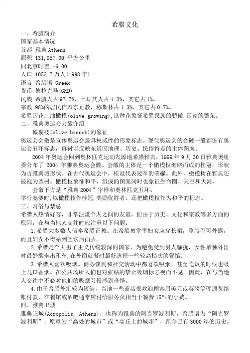 希腊简介