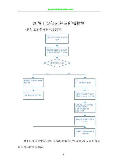 新员工社保参保流程及所需材料