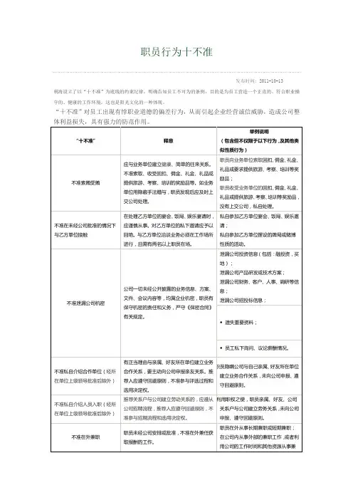 职员行为十不准