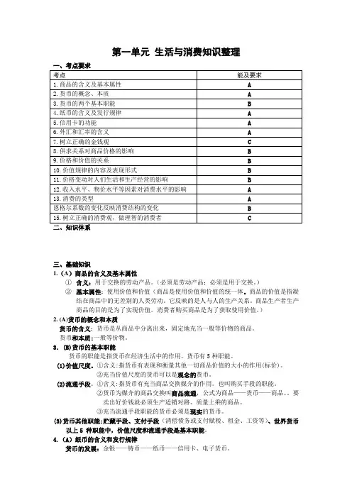 2011届高考政治生活与消费知识点复习