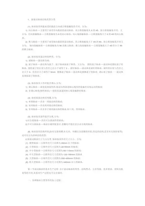 轴承基础知识