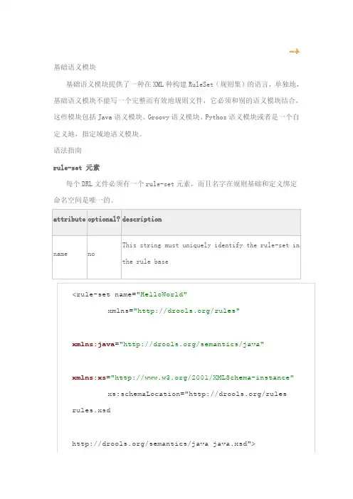 drool规则引擎学习(一)