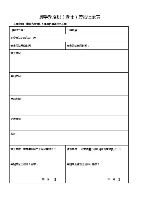 脚手架搭设(拆除)旁站记录表