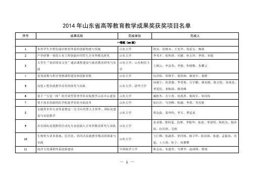 2014年山东省高等教育教学成果奖获奖项目名单