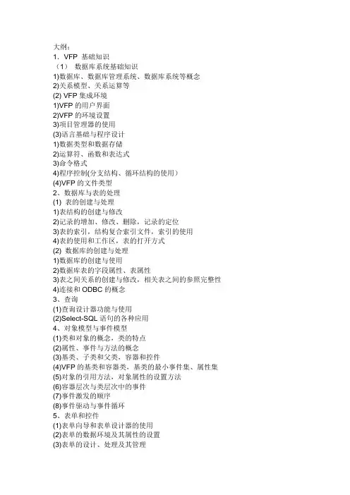 2011年3月VFP考试大纲及试题