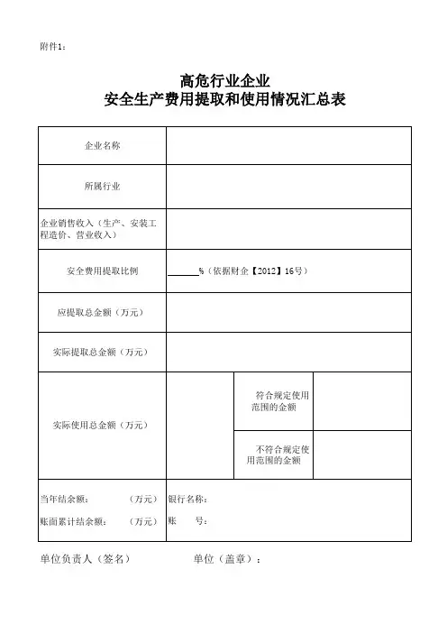 高危行业企业安全生产费用提取和使用情况汇总表