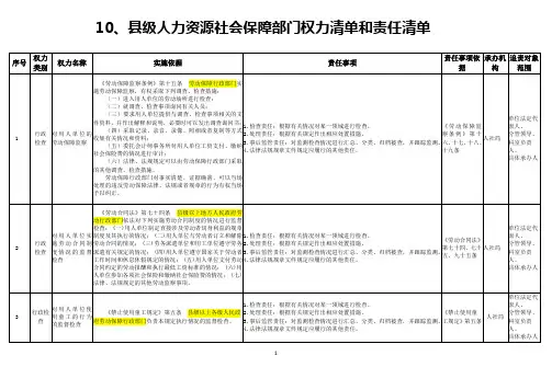 10、县级人力资源社会保障部门权力清单和责任清单