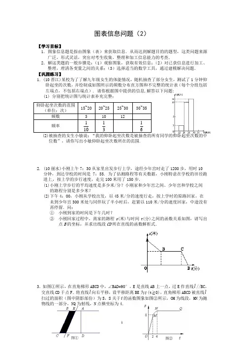 图表信息问题2