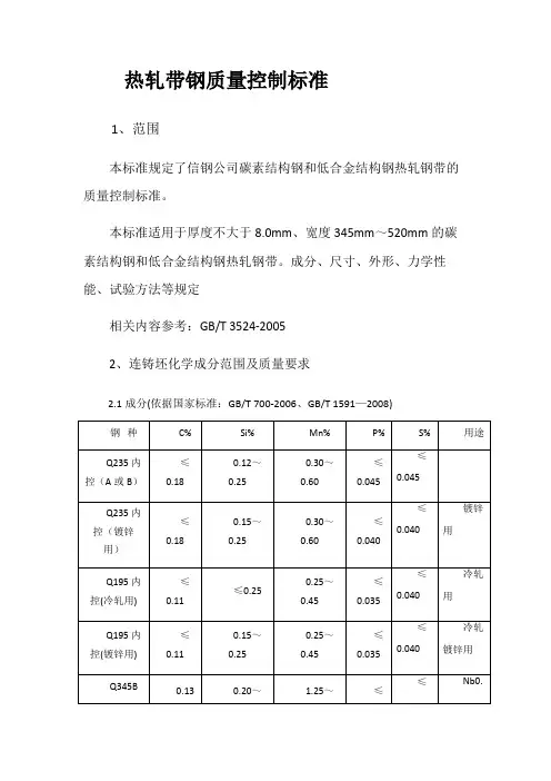 热轧带钢质量控制标准