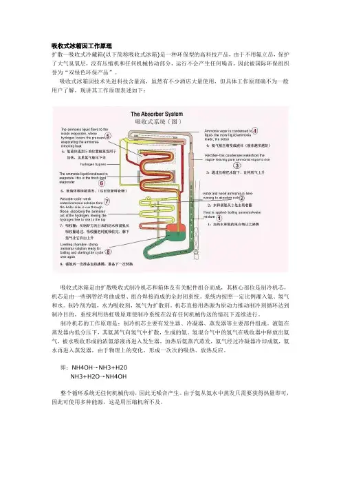 吸收式冰箱因工作原理 2