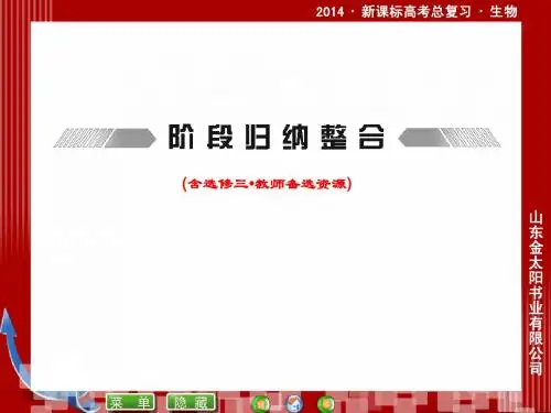 2014届新课标高考生物总复习同步课件：选修三 阶段归纳整合