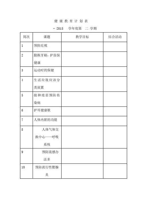 健康教育计划表 2