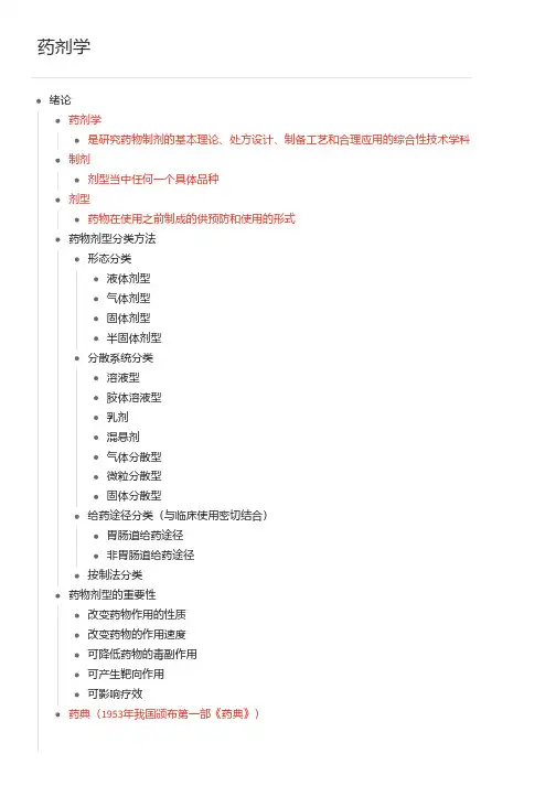 药剂学思维导图