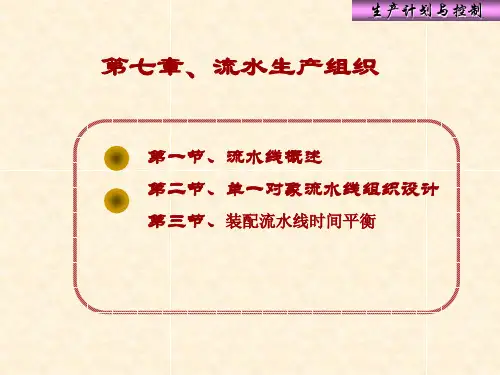 流水线生产组织管理