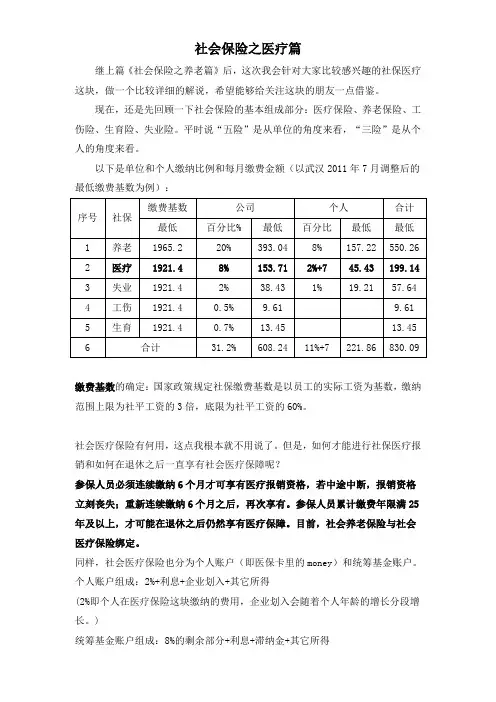 社会保险之医疗篇