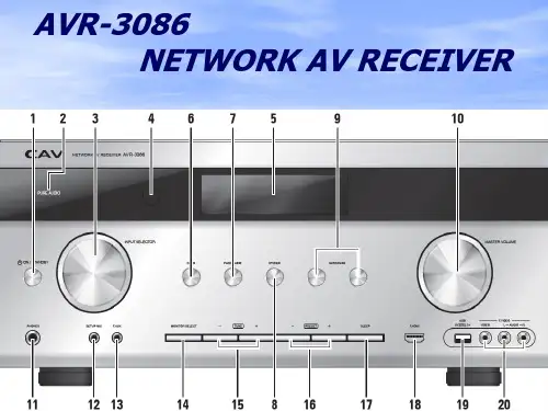 CAV 培训资料AVR3086