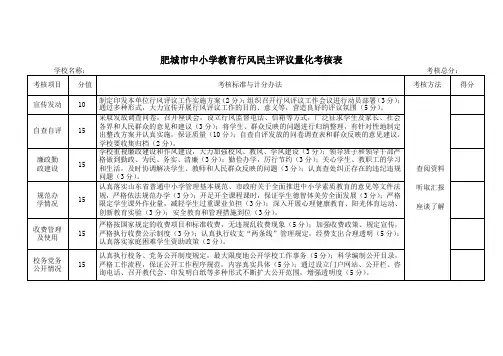 肥城市中小学教育行风民主评议量化考核表