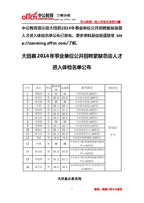 大田县2014年事业单位公开招聘紧缺急需人才进入体检名单公布