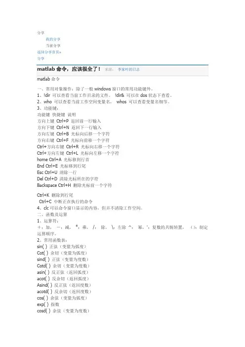 matlab 指令大全