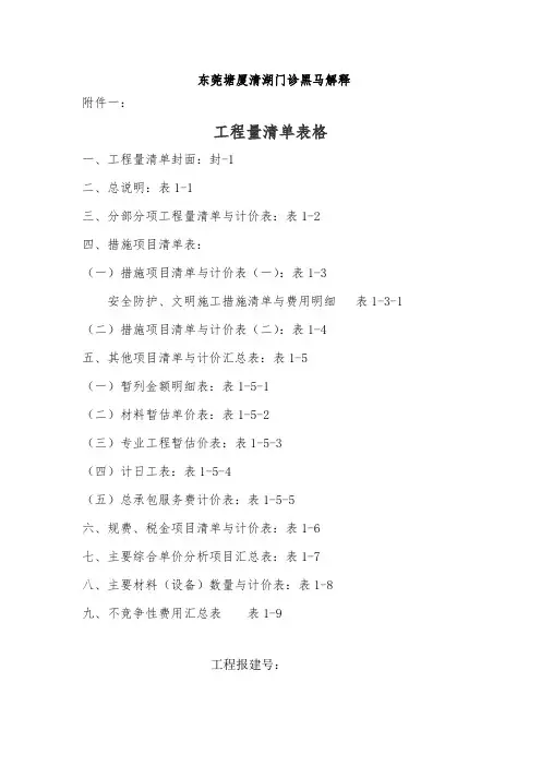 工程量清单表格标准