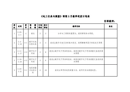 电工仪表与测量-教学进度计划-第2学期