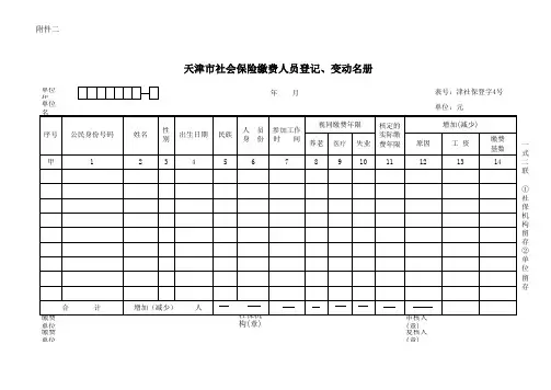 天津市社会保险缴费人员登记、变动名册(津社保登字4号表)