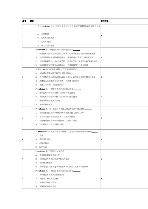 PPT题目