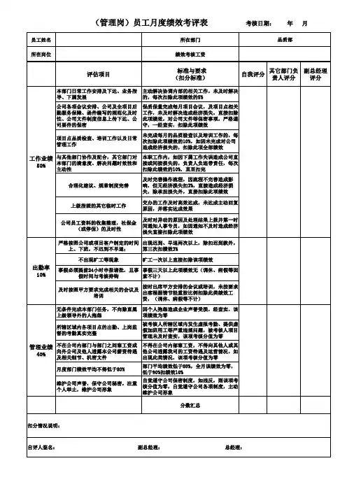 部门考核表