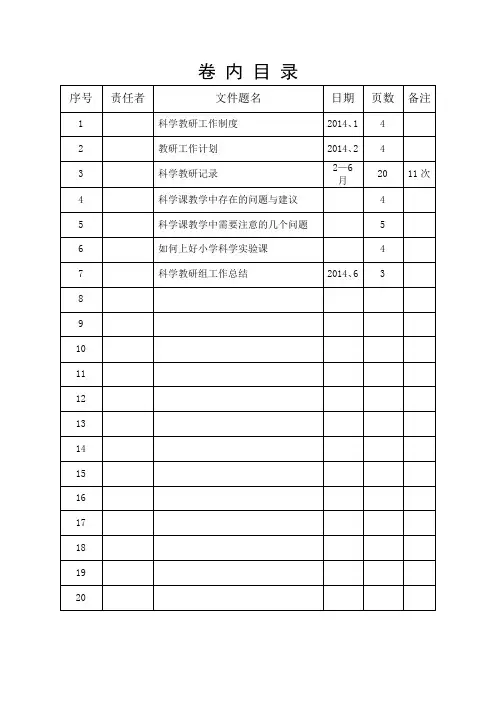卷 内 目 录