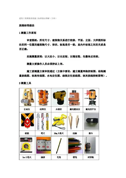 建筑工程测量放线施工标准做法图解(万科)