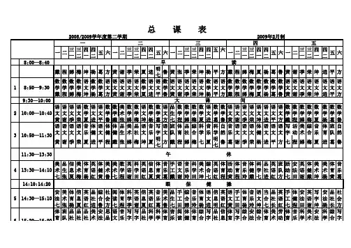 20082009总课表