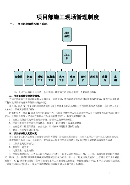项目部施工现场管理制度