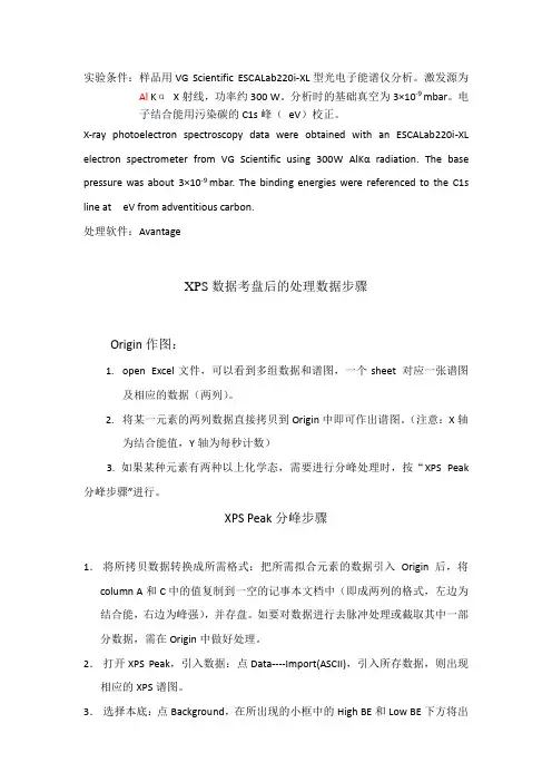 XPS分峰处理
