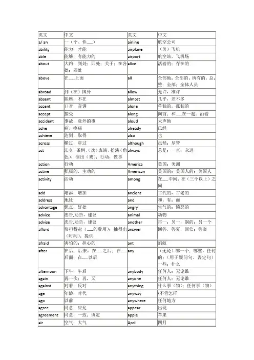 中考必备1600词汇