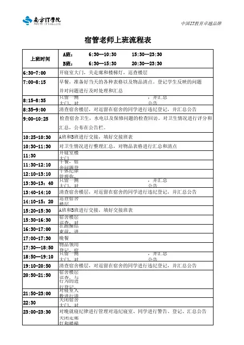 宿管老师上班流程表
