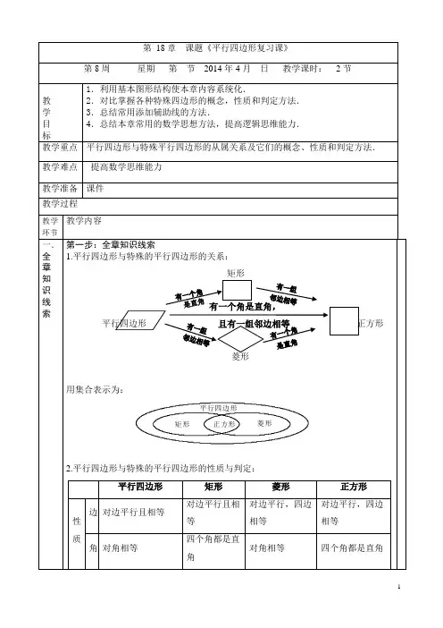 第十八章 平行四边形复习课