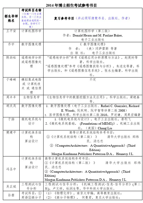 岗位任职要求(学历、工作经验、能力要求).doc