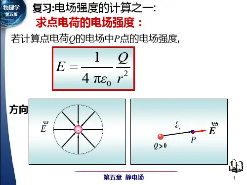电场强度通量 高斯定理