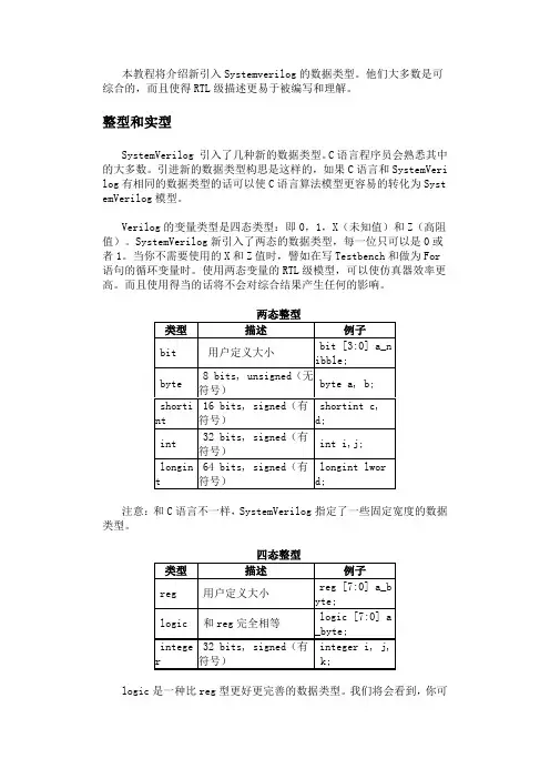 Systemverilog的数据类型教程