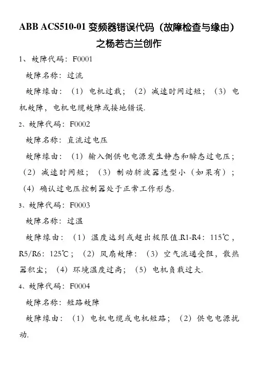 ABB ACS510 故障代码