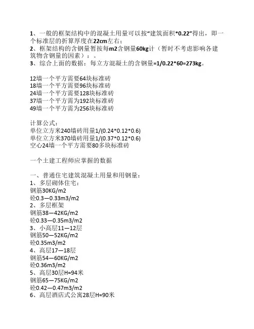 建筑施工常用数据