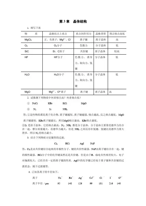 第3章 晶体结构 2