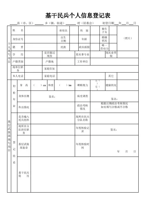 2017年基干民兵个人信息登记表
