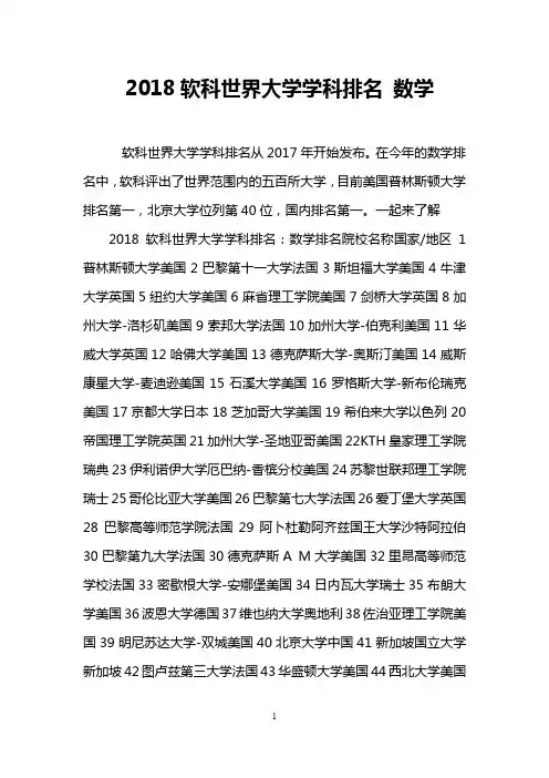 2018软科世界大学学科排名 数学
