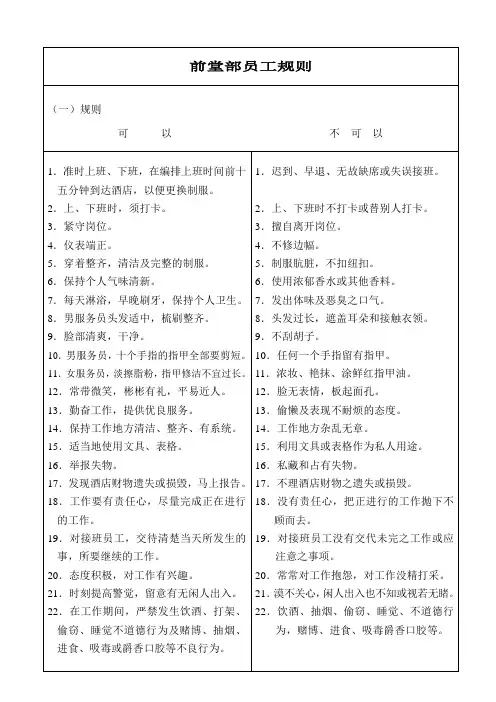 酒店前厅部培训资料