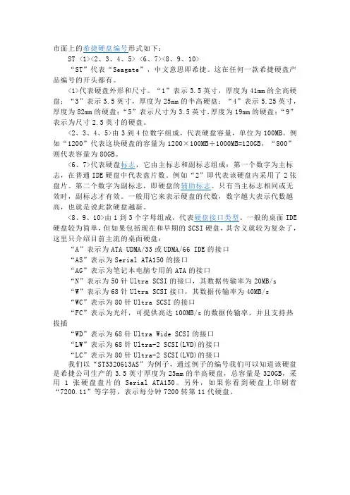 常见硬盘编号识别